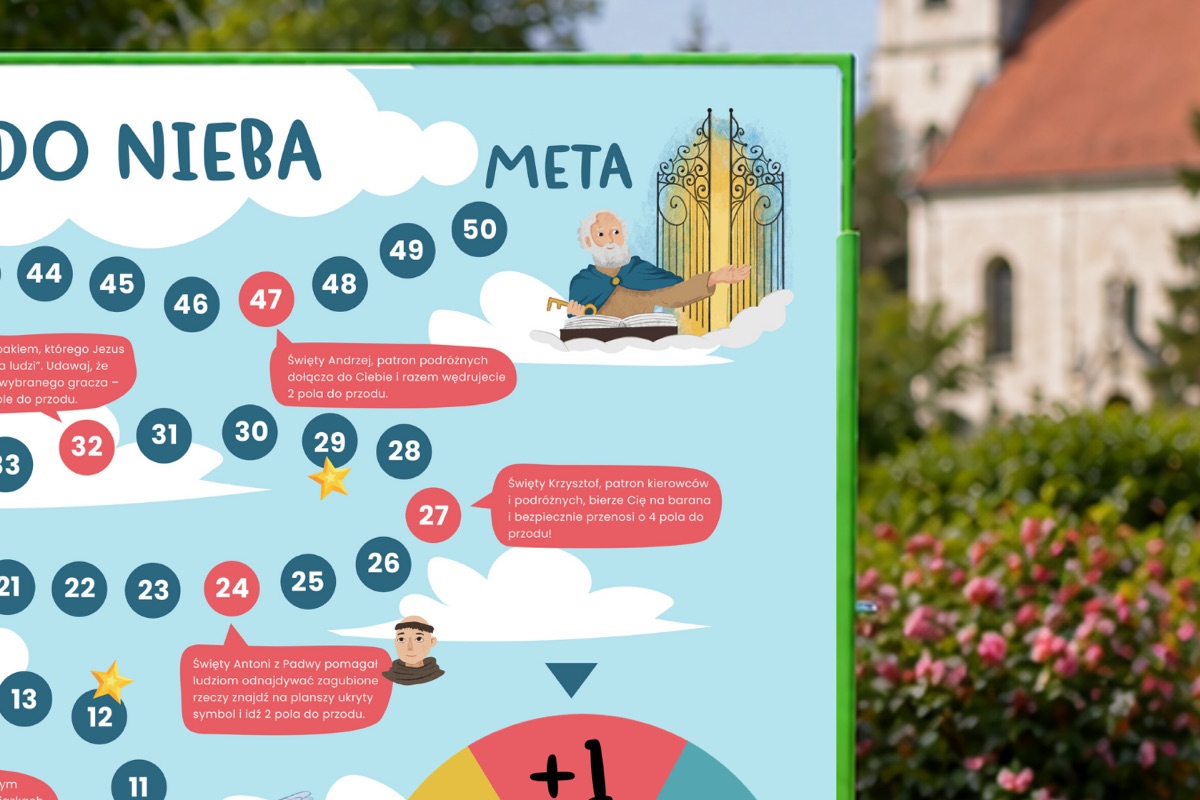 Droga do Nieba - zbliżenie planszy zamontowanej na konstrukcji